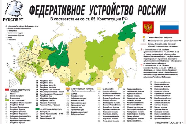 Актуальная ссылка на кракен в тор 2krnmarket