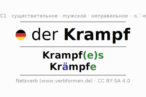 Кракен ссылка на рабочее зеркало