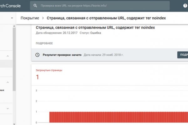 Кракен современный даркнет маркетплейс