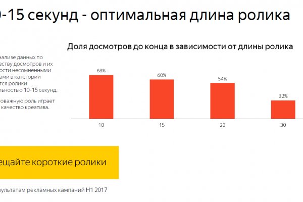 Кракен магазин kraken clear com