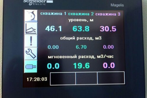 Кракен питер