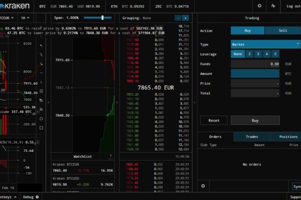 Kraken пользователь не найден при входе