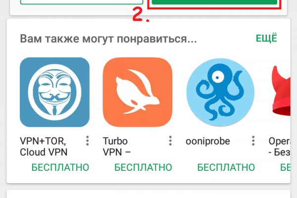 Сайты даркнета