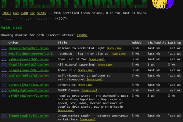 Kraken darknet зеркала кракен обход